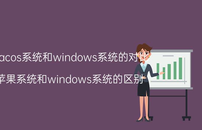 macos系统和windows系统的对比 苹果系统和windows系统的区别？